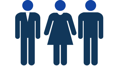 マネージャー(部課長、店長）の数