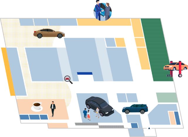 オートプラネットで働くスタッフたちの声をご紹介